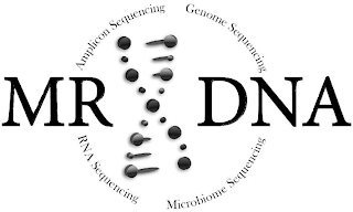 MR DNA AMPLICON SEQUENCING GENOME SEQUENCING RNA SEQUENCING MICROBIOME SEQUENCING logo