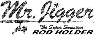 MR. JIGGER THE SUPER SENSITIVE ROD HOLDER logo