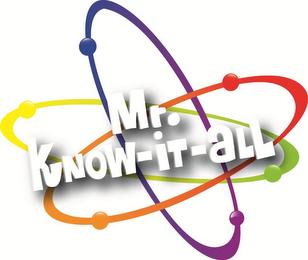 MR. KNOW IT ALL logo