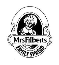 MRS FILBERTS FAMILY SPREAD