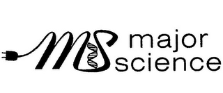 MS MAJOR SCIENCE logo