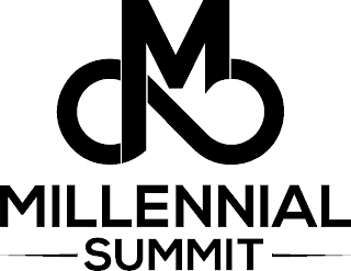 MS MILLENNIAL SUMMIT logo