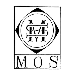 MS MOS logo