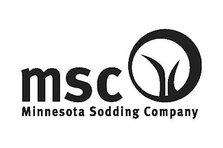 MSC MINNESOTA SODDING COMPANY logo