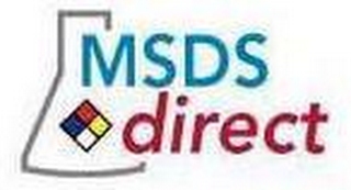 MSDS DIRECT logo
