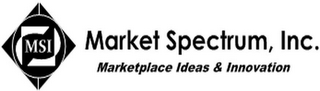 MSI MARKET SPECTRUM, INC. MARKETPLACE IDEAS & INNOVATION logo