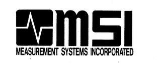 MSI MEASUREMENT SYSTEMS INCORPORATED logo