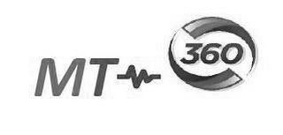 MT 360 logo