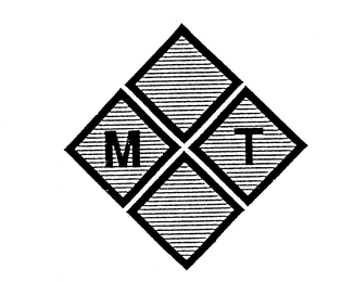 MT logo