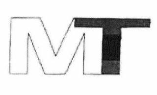 MT logo