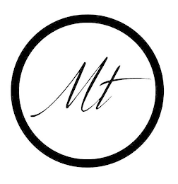 MT logo
