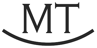 MT logo
