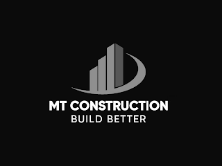 MT CONSTRUCTION BUILD BETTER logo