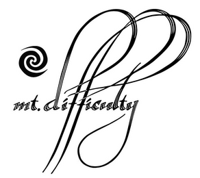 MT. DIFFICULTY logo