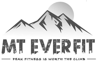 MT EVERFIT PEAK FITNESS IS WORTH THE CLIMB logo