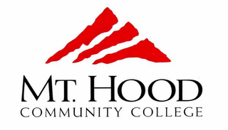 MT. HOOD COMMUNITY COLLEGE logo