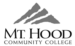 MT. HOOD COMMUNITY COLLEGE logo
