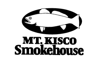 MT. KISCO SMOKEHOUSE logo