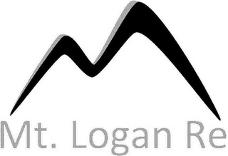 MT. LOGAN RE logo