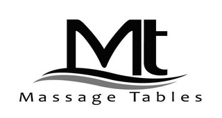 MT MASSAGE TABLES logo