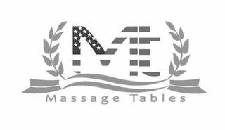 MT MASSAGE TABLES logo