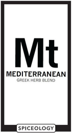 MT MEDITERRANEAN GREEK HERB BLEND SPICEOLOGY logo