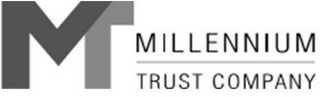 MT MILLENNIUM TRUST COMPANY logo