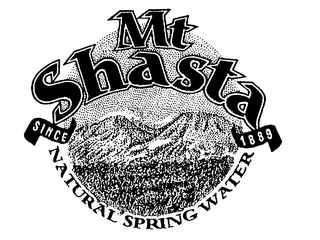 MT SHASTA NATURAL SPRING WATER SINCE 1889 logo