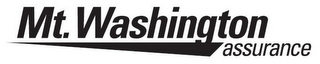 MT. WASHINGTON ASSURANCE logo