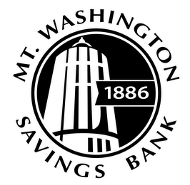MT. WASHINGTON SAVINGS BANK 1886 logo