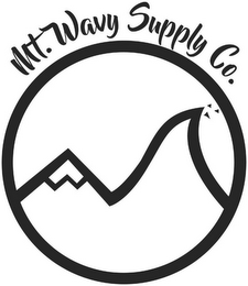 MT. WAVY SUPPLY CO. logo