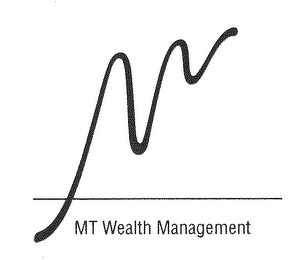 MT WEALTH MANAGEMENT logo