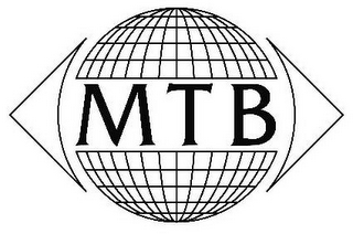 MTB logo