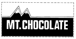 MT.CHOCOLATE logo
