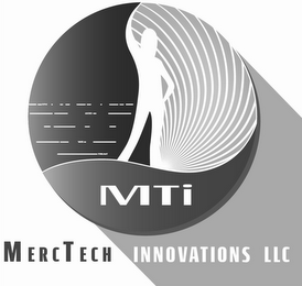 MTI MERCTECH INNOVATIONS LLC IN GOD WE TRUST logo