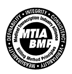 MTIA BMP MEDICAL TRANSCRIPTION INDUSTRY ALLIANCE BILLING METHOD PRINCIPLES DEFINABILITY INTEGRITY CONSISTENCY MEASURABILITY VERIFIABILITY logo