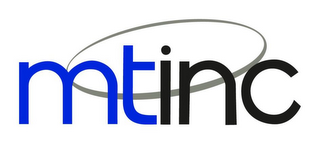 MTINC logo