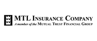 MTL INSURANCE COMPANY A MEMBER OF THE MUTUAL TRUST FINANCIAL GROUP logo