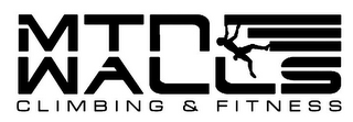 MTN WALLS CLIMBING & FITNESS logo