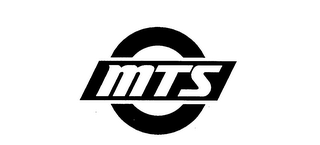 MTS logo