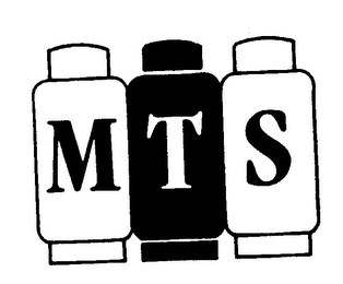 MTS logo