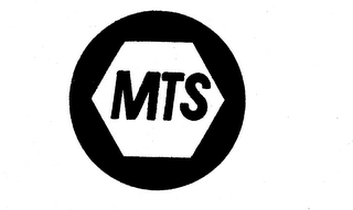 MTS logo