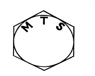 MTS logo