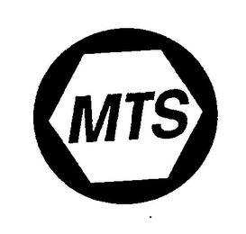 MTS logo