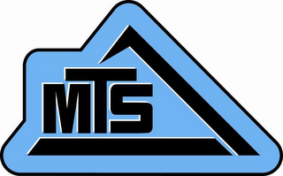 MTS logo