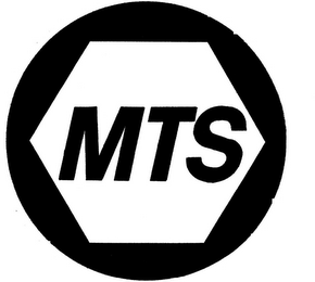 MTS logo