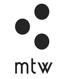 MTW logo