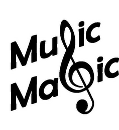 MU IC MA IC logo
