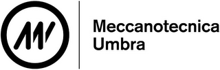 MU MECCANOTECNICA UMBRA logo