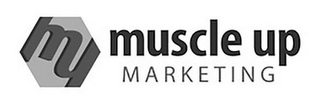 MU MUSCLE UP MARKETING logo